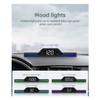 BOFRHME G15 HUD Head-Up Display GPS Speeding Alarm Driving Speed