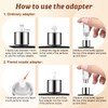 TOPTHY Perfume Travel Refillable Bottle Atomizer, 5ml Spray Container for