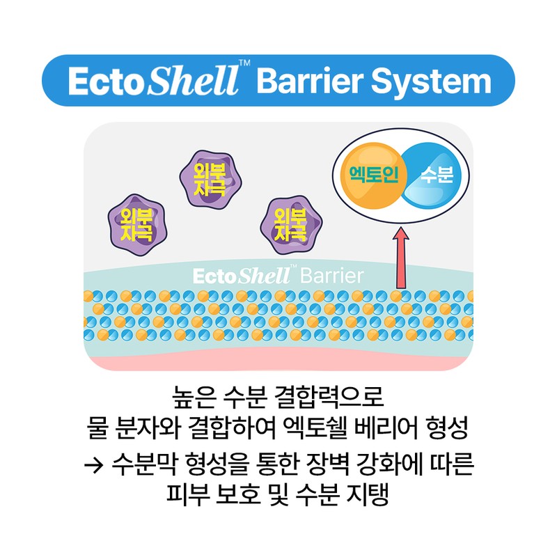 BiomeActivate [Baek] Ectoshell Face Barrier Cream [50ml] Ectoin 7% Panthenol