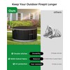 EliteCover Fire Pit Cover Round 36 Inch, 600D Heavy-Duty Waterproof