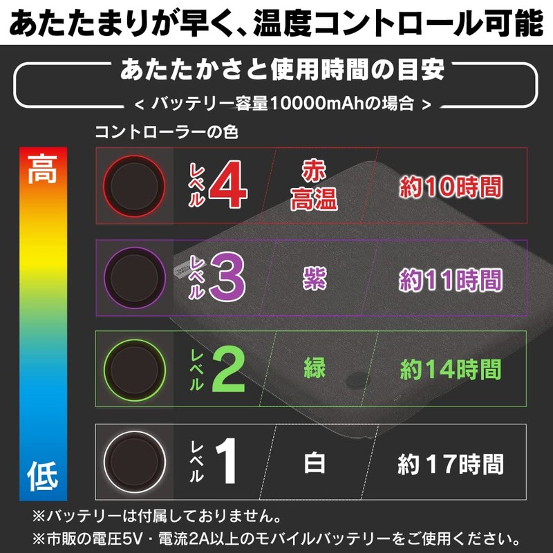 Iris Ohyama HW-O3W-H Disaster Prevention Goods, Hot Mat, Electric Mat,