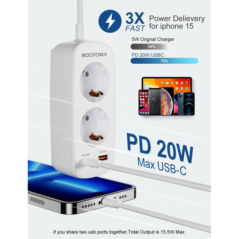 USA Adapter Socket, Travel Adapter with PD20W USB Quick Charge,