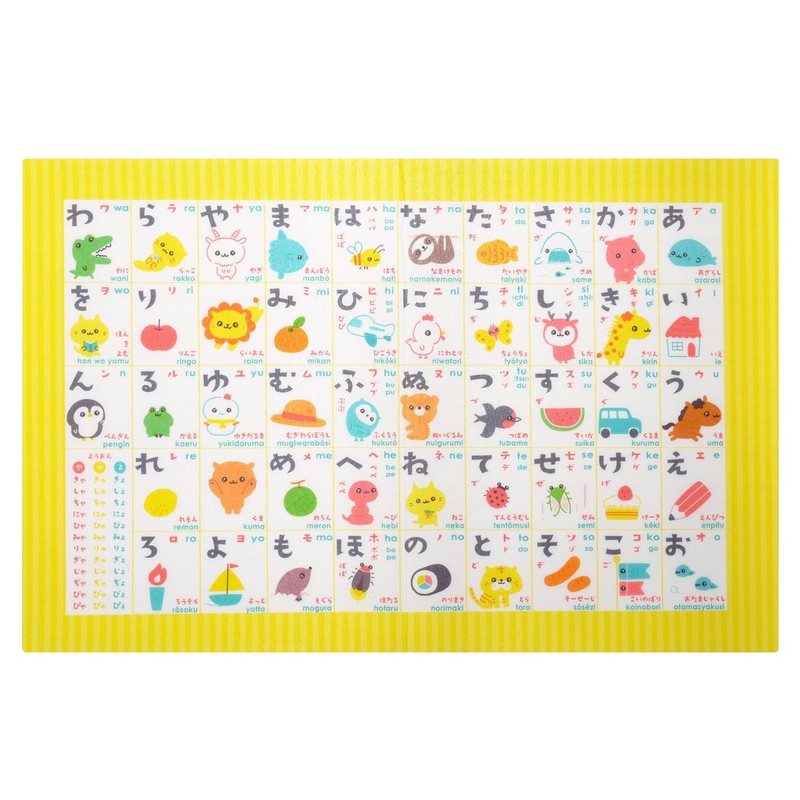 KOKUBO Bath Poster Hiragana Bathroom, Bath, Learning, Made in Japan