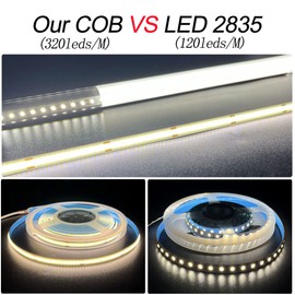 HAMRVL COB LED Strip Lights Blue DC12V 16.4ft/5M 320leds/M CRI90 Bright Flexible LED Tape 8mm, for Indoor Home Cabinet，Bedroom,Kitchen,Stage,Backlight DIY Lighting(Without Power Supply) (Blue)