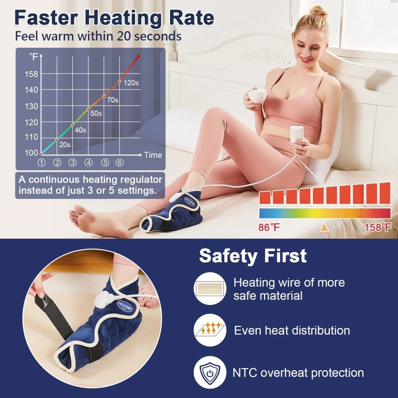 JOBYNA Ankle/Toe/Foot Warmer | Full Coverage Heated Foot Wrap |86-158â„‰