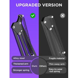 InnoGear Mic Stand for Blue Snowball and Blue Snowball iCE Boom Arm Stand with Pop Filter Microphone Holders for HyperX QuadCast SoloCast Fifine Shure SM7B and Other Mic, Max Load 1.5 KG, Medium