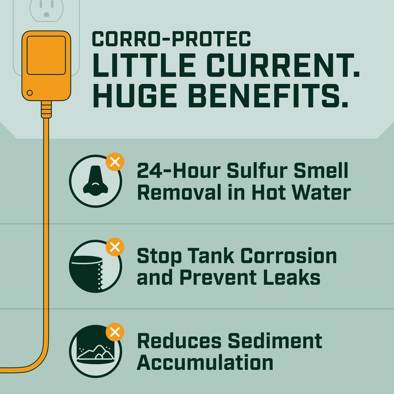 Corro-Protec RV Anode Rod for Hot Water Heater, 20-Year Warranty