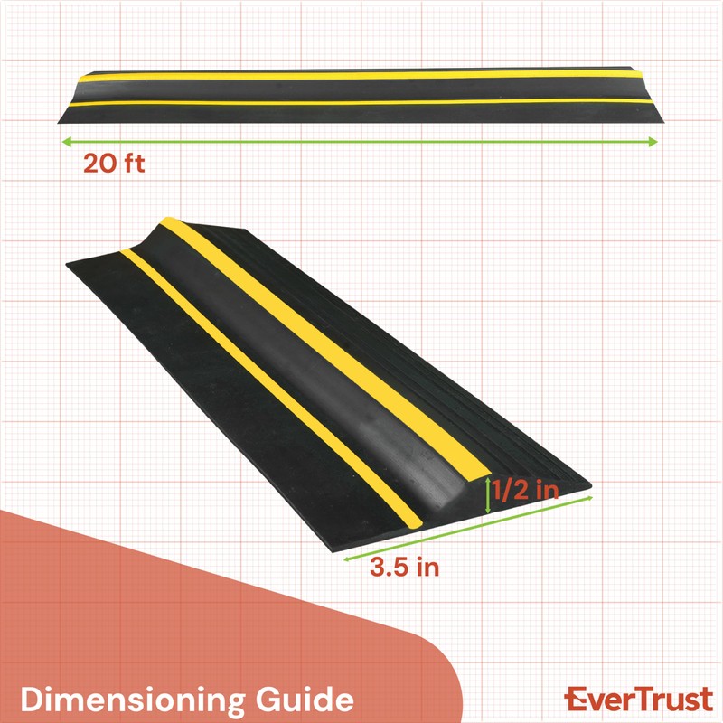 EverTrust Garage Threshold Seal Strip. Weatherproof EPDM Rubber Strip Replacement