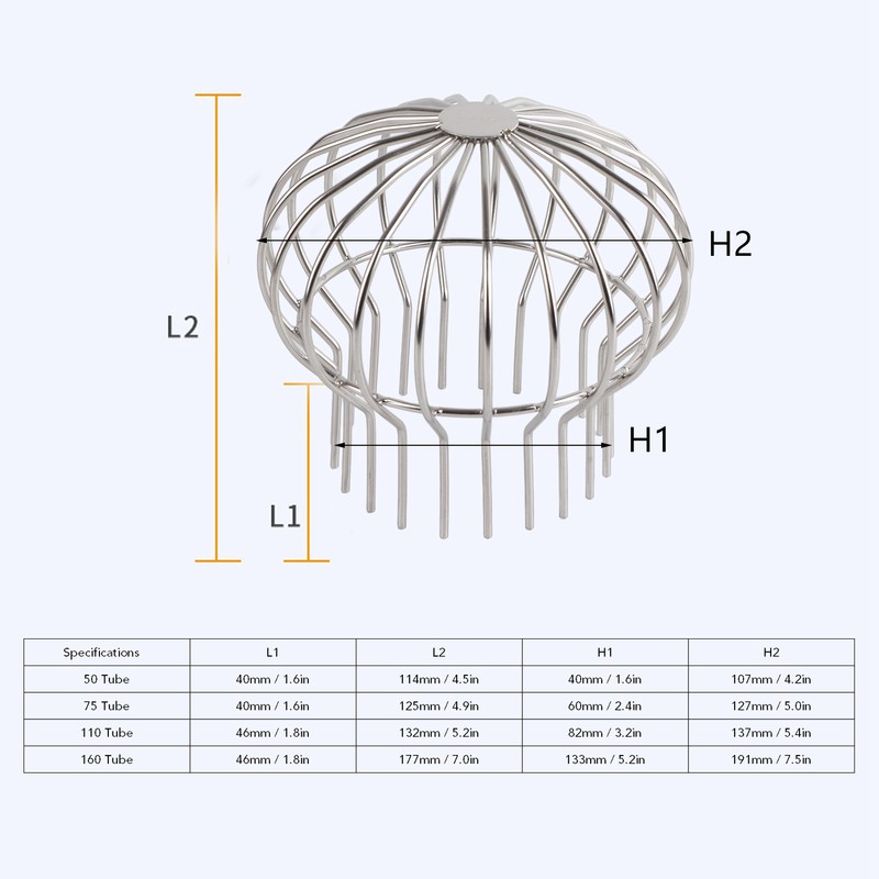 Outdoor Roof Drain Stainless Steel Anti Blocking Round Line Cap