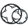 StrongLight 272.606 – Dish of Cycling