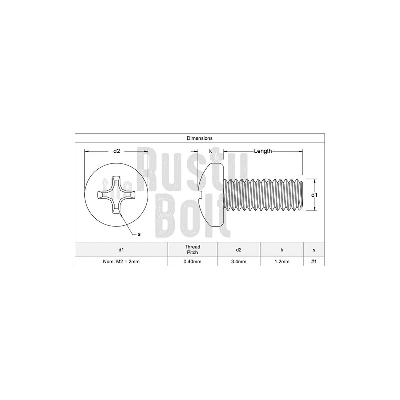 The Rusty Bolt Shop M2 x 5mm, Phillips Pan Head