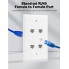 Ethernet Wall Plate, 4 Port Cat6 RJ45 Keystone Inline Coupler