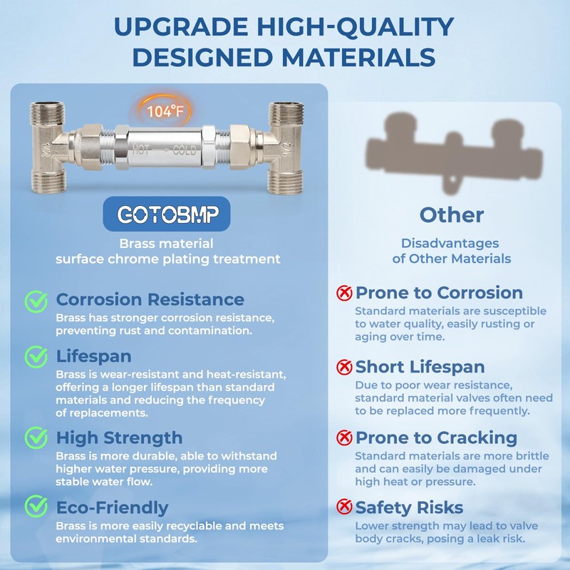 GOTOBMP Hot Water Recirculating Pump Kit, Circulation Pump, with Brass