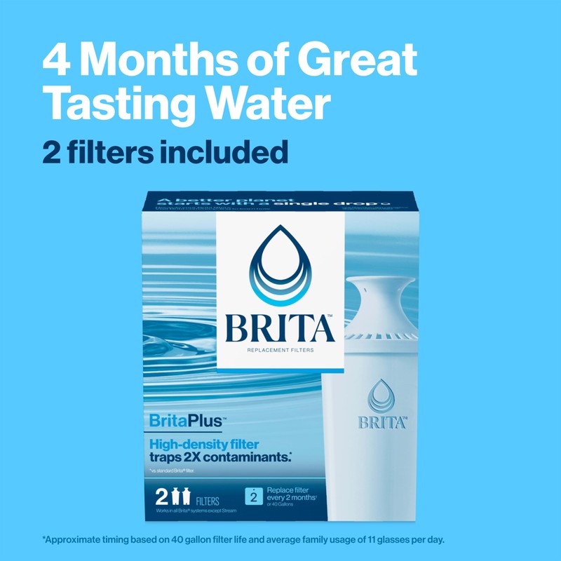 Brita Plus Water Filter, BPA-Free, High-Density Replacement Filter for Pitchers
