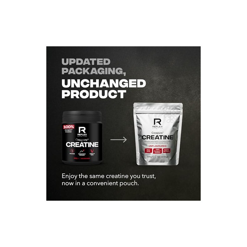 Reflex Creapure Creatine Powder 500g