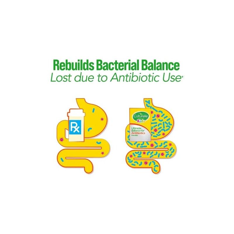 Culturelle Probióticos Ultimate Balance Niños Antibióticos