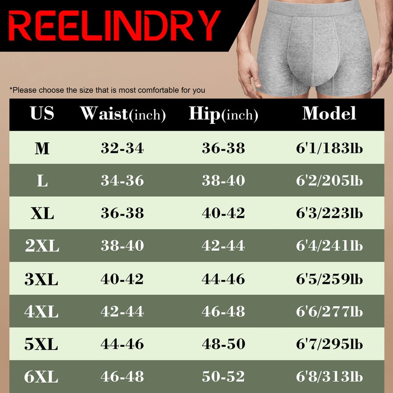 REELINDRY Incontinence Underwear for Men Leak Proof High Absorbency 2.3