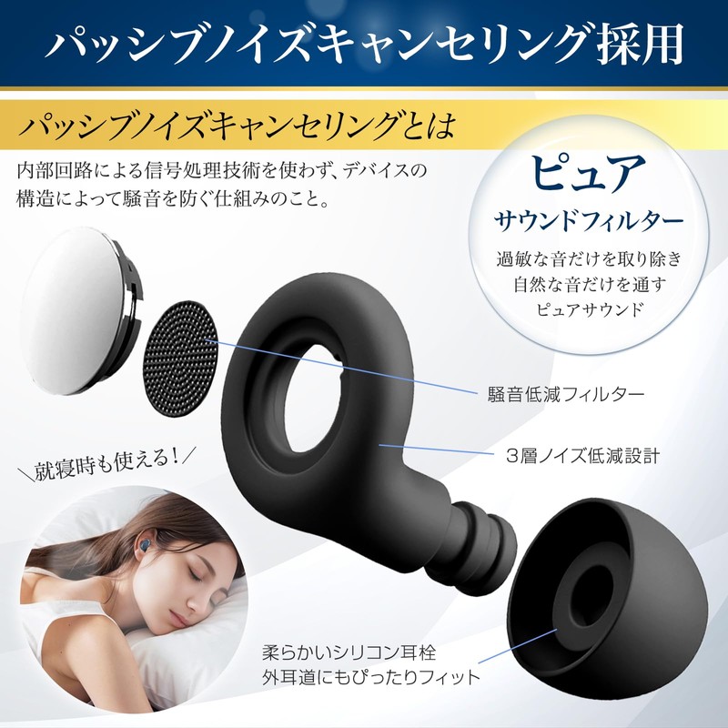 Wawalag Noise Buster Ear Plugs for Sleep, Sound Insulation, Noise