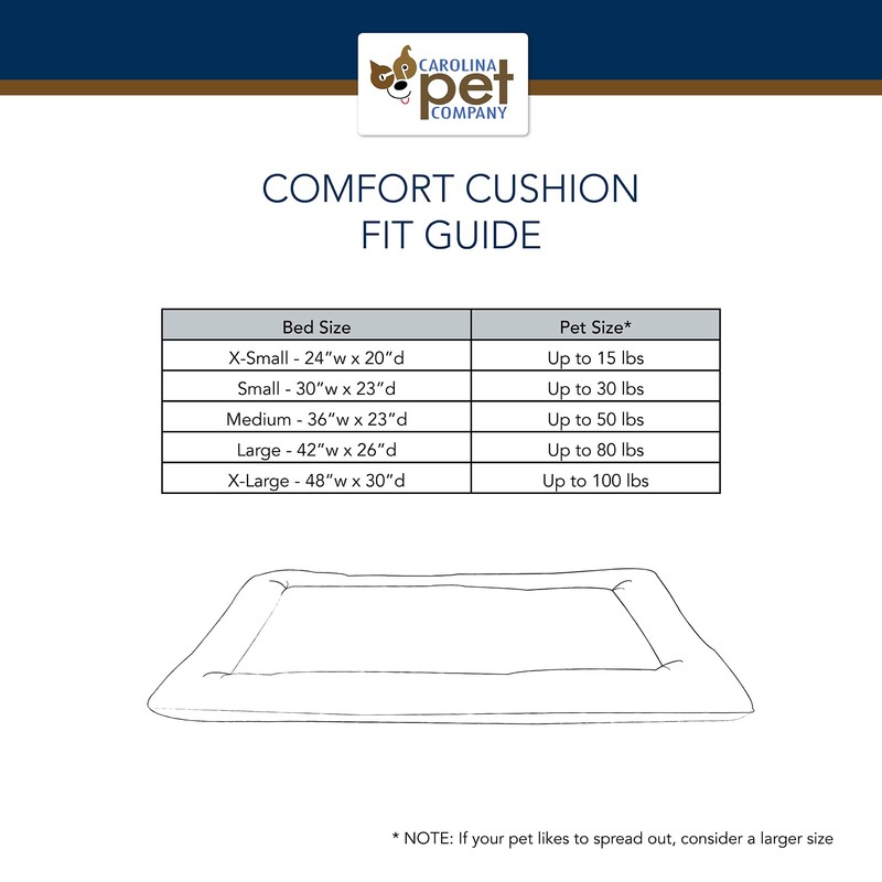 PENDLETON Berber Comfort Cushion Dog Bed - Mountain Plaid, M