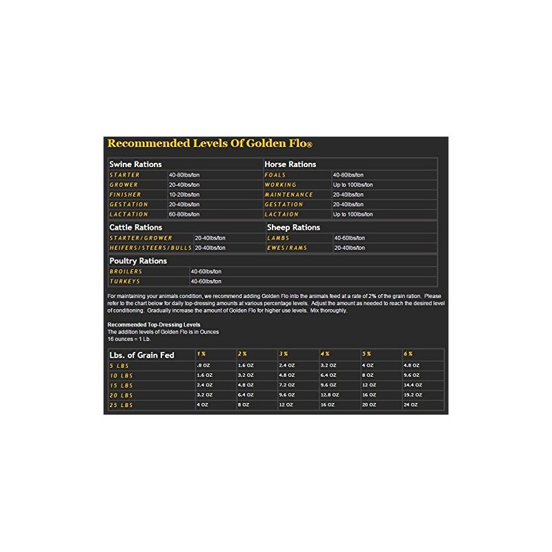 Golden Flo Liquid Energy for Livestock Feeds