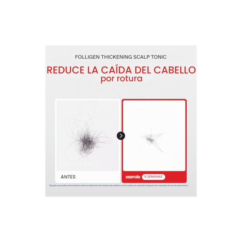 Dr. Forhair Folligen Tonic