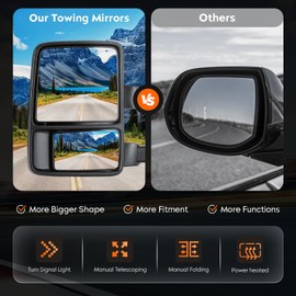 Youxmoto Towing Mirrors Fits 08-16 for Ford for F250 for F350 Super Duty Pickup Truck Tow Mirrors 2008 2009 2010 2011 2012 2013 2014 2015 2016, Heated, Turn Signal, Manual Telescoping/Folding
