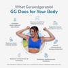 WELLNESS EXTRACT GG Essential Annatto Derived Dietary Supplement for Statin