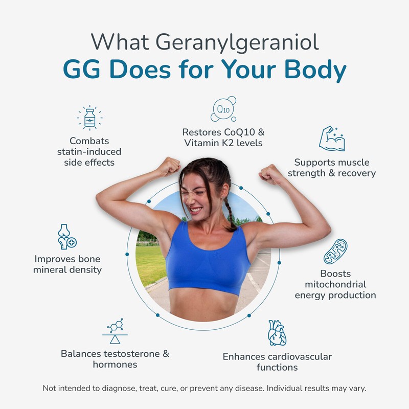 WELLNESS EXTRACT GG Essential Annatto Derived Dietary Supplement for Statin