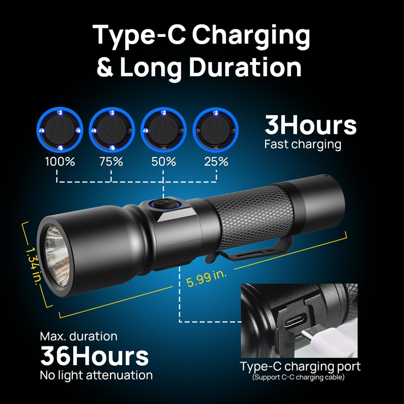 Consciot Rechargeable Flashlight One Click On/Off, Max. 1200 Lumens, 7