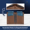 LOGAN & BARNES Zurich Men's Mini Wallet with TÜV Tested