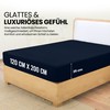 Utopia Bedding, Fitted Sheet, 120 x 200 cm, Navy Blue,