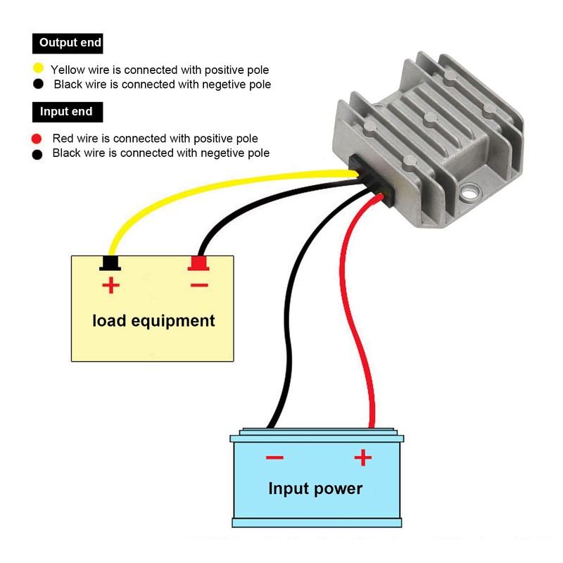 Power Supply Transformer DCDC Voltage Reducer Converter 36V48V to 24V
