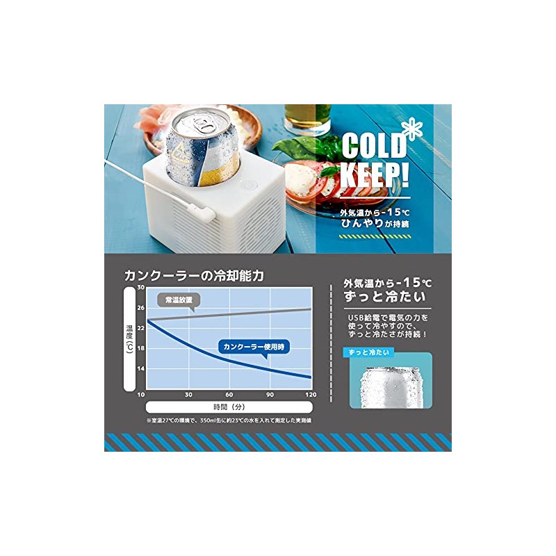 THANKO USB CanCooler" USB CANCL