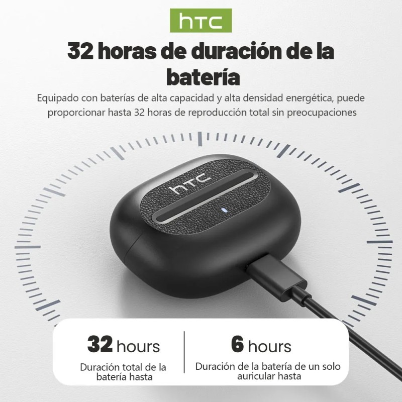 Audfonos Htc Ne60 Ia Auriculares Inalambricos Traductores Ipx5 Impermeable Bluetooth