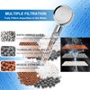 Filtered Shower Head, High Pressure Water Saving Showerhead with Filter
