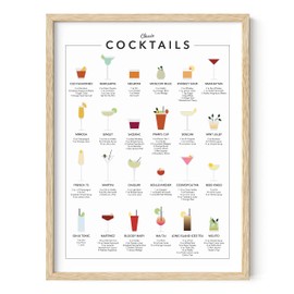 RipGrip Cocktail Mixology Wall Art Print for Bar | Alcohol Bar Themed Kitchen Home, Office Apartment Wall Decor Home Bar Accessories (Beige Frame, 12x16)