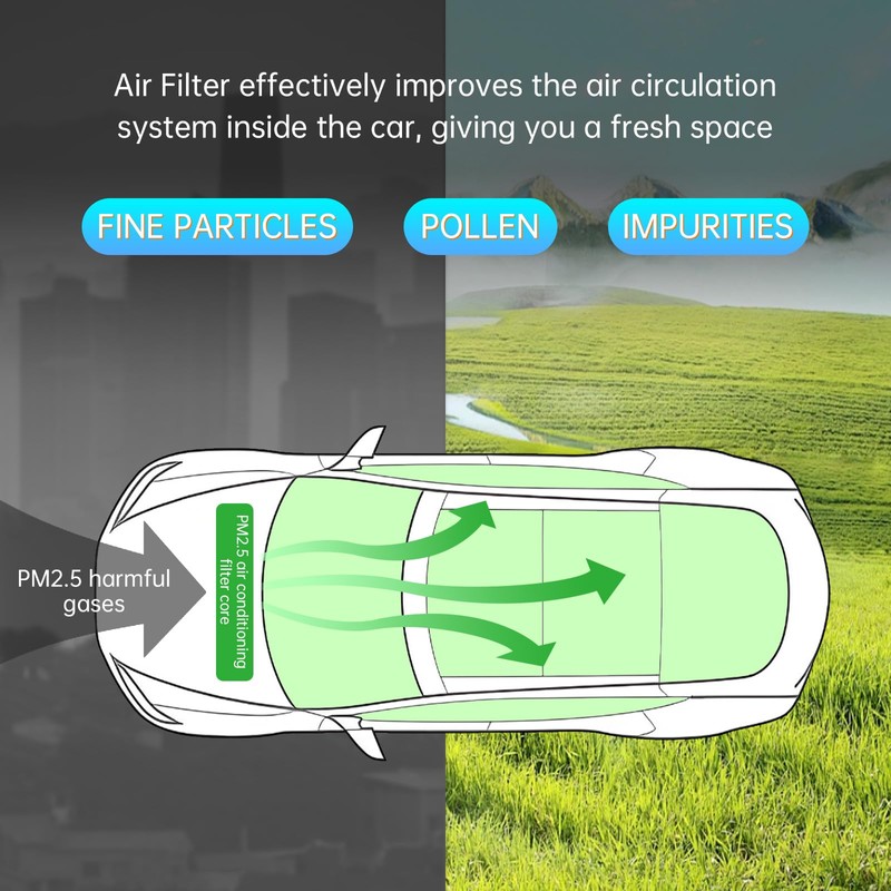 MASHA Cabin Air Filter for Subaru Outback Legacy Jaguar F-Pace