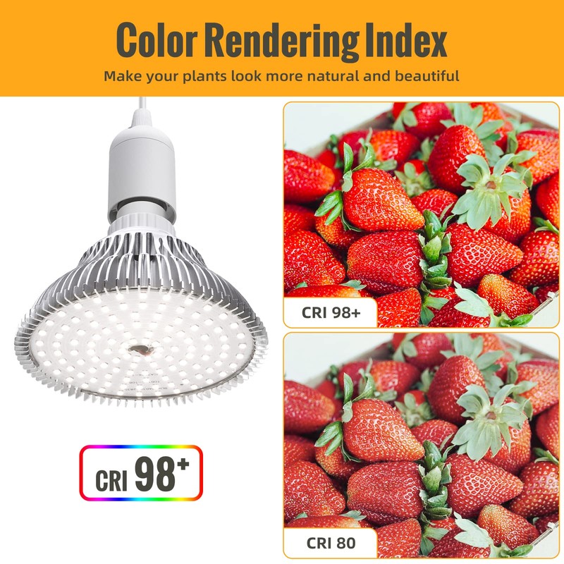 SpeePlant LED Grow Light Bulbs, Hanging Grow Lights for Indoor
