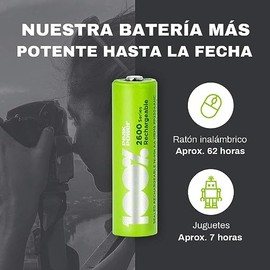 100%PeakPower x16 Pilas Recargables AA 2600 mAh 16 Unidades | Capacidad mínima Garantizada 2300 mAh NiMH | Pilas AA Recargables Que Vienen precargadas Listas para Usar | Bajo Nivel de autodescarga