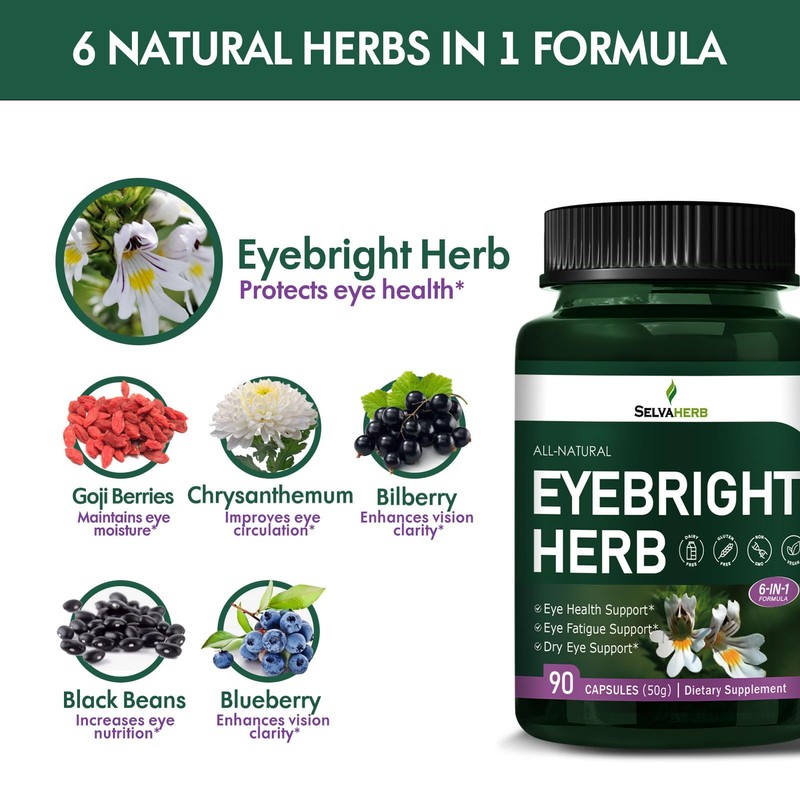 Selvaherb Herbal Formula, Eyebright Herb Extract for Eye Health Support,