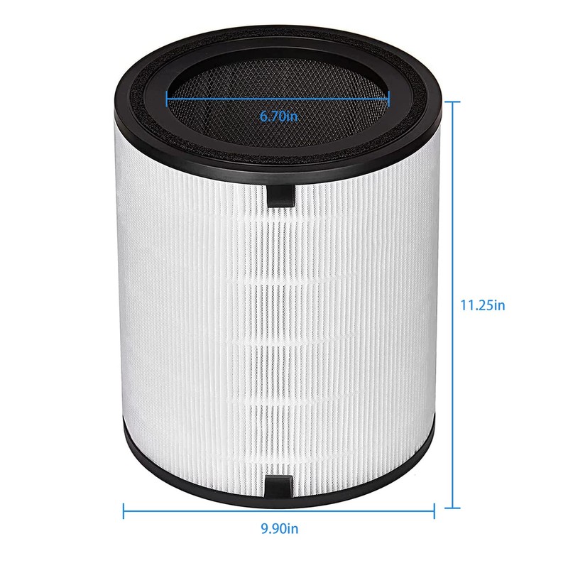 Tablenco for LEVOIT LV-H133 Air Purifier Replacement Filter Set -True