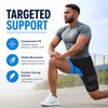 Adjustable Hip and Groin Support Wrap for Activity – Neoprene
