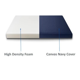 FoamRush 7-Inch Bunk (30" x 75") High Density Foam RV Mattress Replacement with Canvas Navy Cover, Medium Firm, Made in USA, Camper Trailer, Removable Water-Resistant Outdoor/Indoor Cover with Zipper