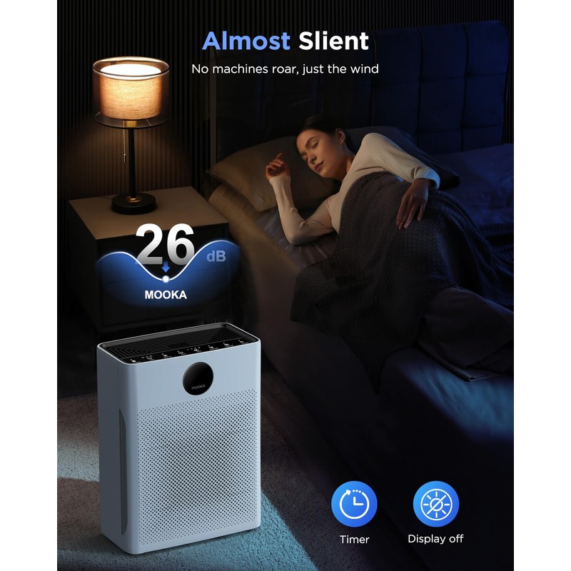 2 Pack MOOKA PR1 Pet Mode Genuine Air Purifier Replacement