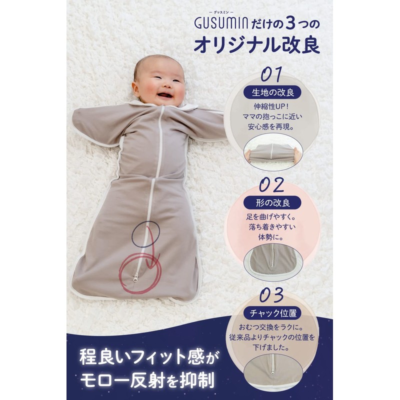 GUSUMIN Swaddle, Swaddle, Newborn, Night-crying Prevention (M, Bear)