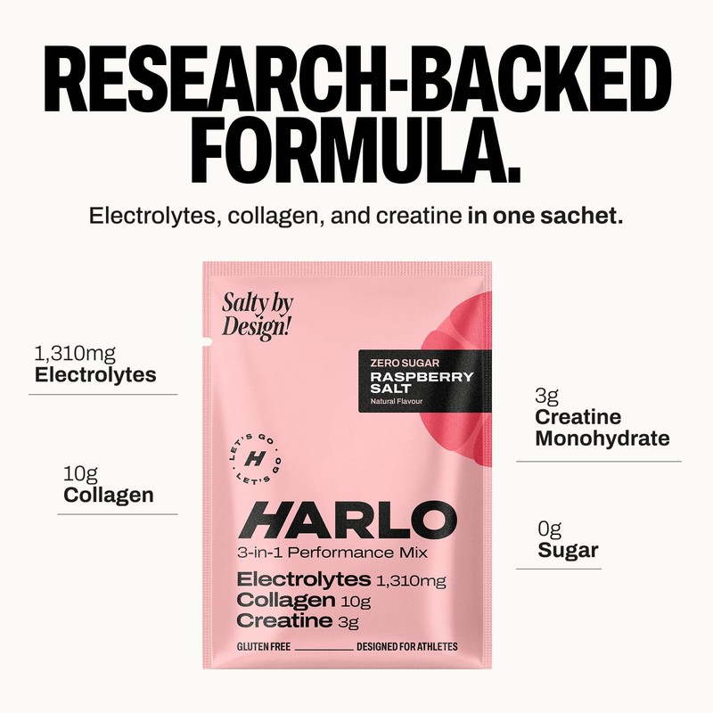 Harlo 3-in-1 Electrolytes Powder with Creatine & Collagen – Hydration,