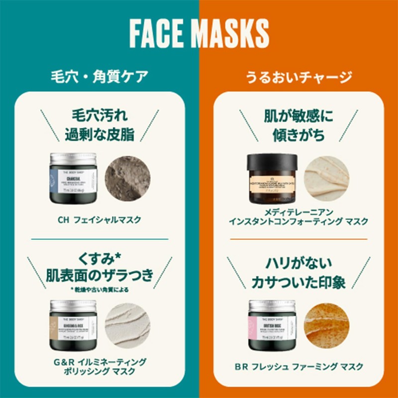 ザボディショップ [公式] G&R イルミネーティング ポリッシング マスク 75mL（ジンセン＆ライス） [正規品]