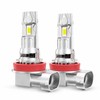 LED Headlight Bulbs for Vehicle Lighting – 6000K Plug-and-Play Fog