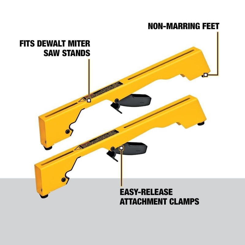 DEWALT Miter Saw Mounting Brackets, Compatible with DW723, DWX723, DWX724,