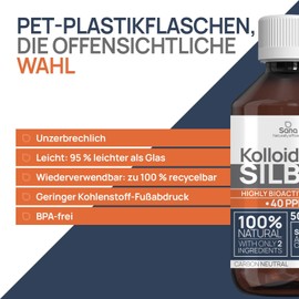 Colloidal Silver 40 PPM – 500ml | Premium Silver Water (Stronger than 25 PPM) | Suitable for Humans, Dogs & Cats | 100% Natural, 2 Ingredients | Carbon Neutral